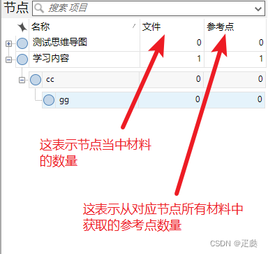 质性分析软件nvivo的学习（一）