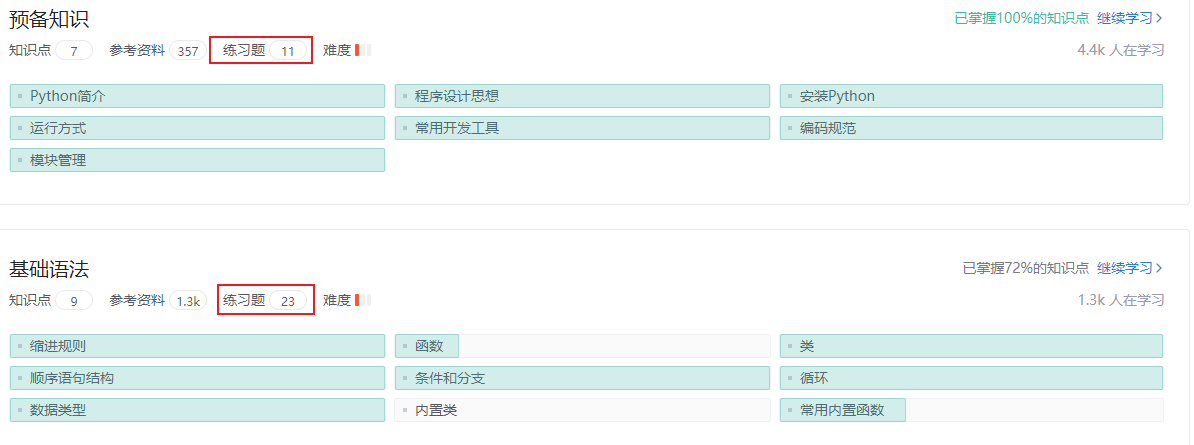 Python技能树，新版题库，值得一键三连~~