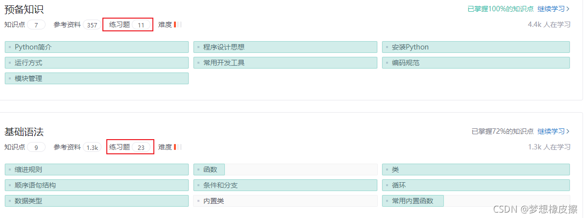 Python技能树,新版题库,值得一键三连~~