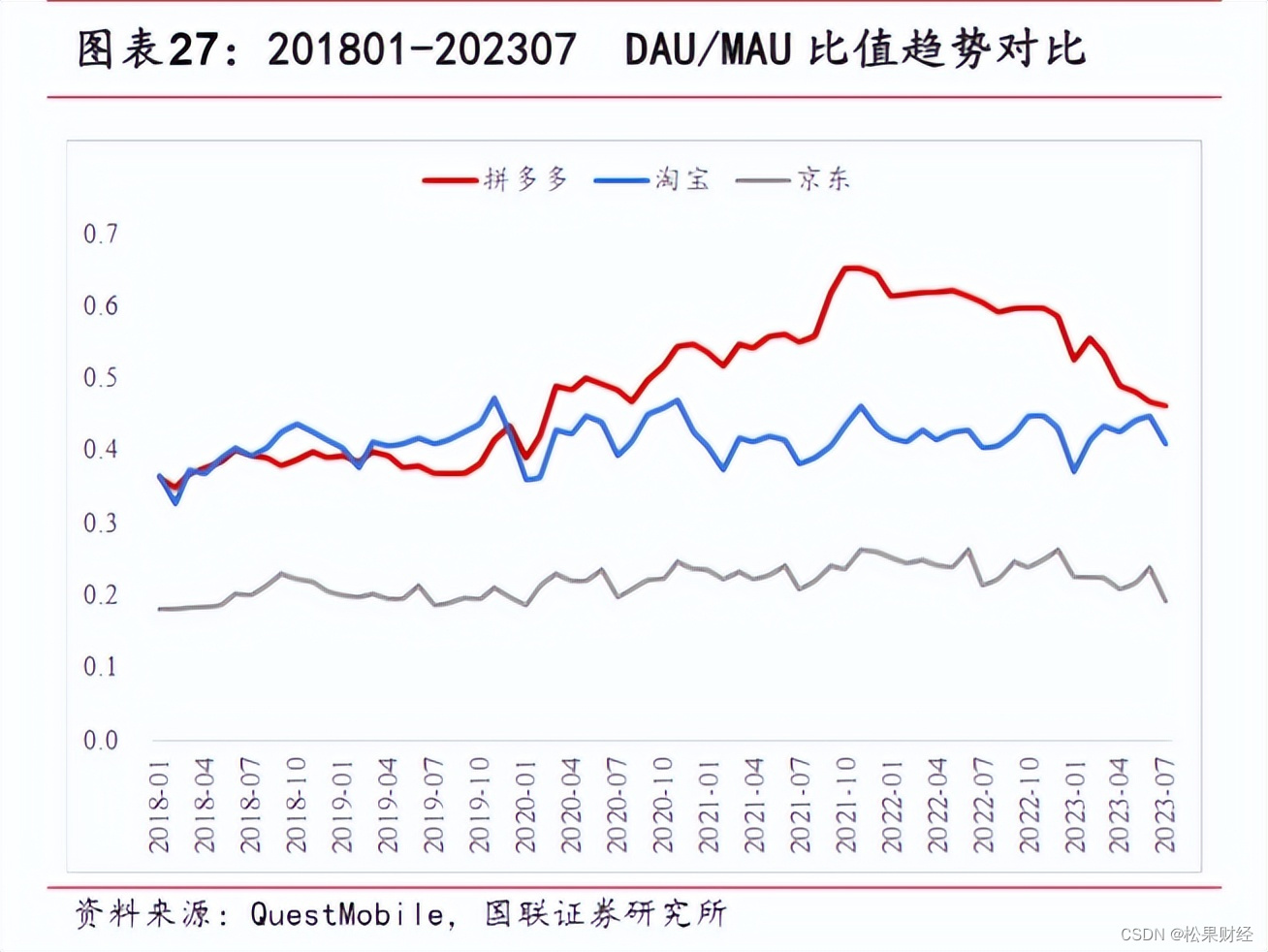 双11价格博弈之下，电商大战走向何方？