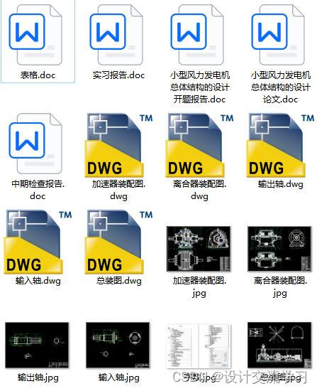 小型风力发电机总体结构的设计（毕业论文+5张CAD图纸+开题报告+实习报告+中期检查报告+表格）_风力发电cad图例-CSDN博客