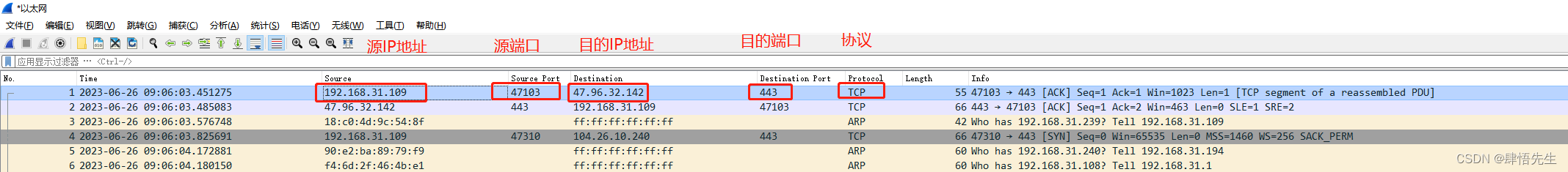 5.6.3 套接字