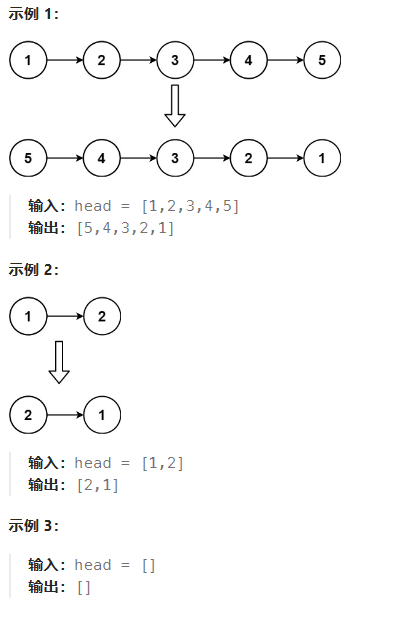 C/C++算法-----------------------双指针详解技巧及例题