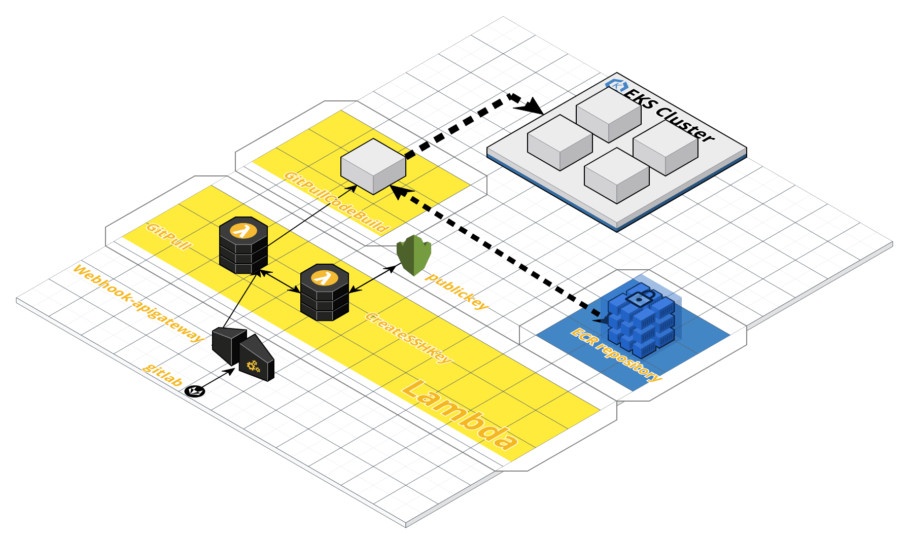 aws服务器im（AWS服务器运维） aws服务器im（AWS服务器运维）「aws services」 行业资讯