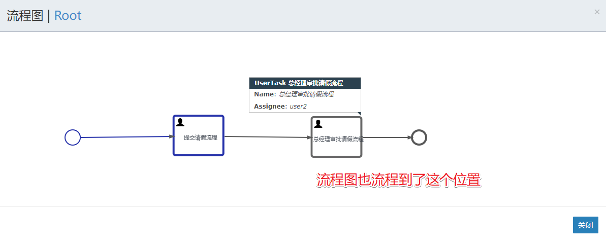 【Flowable】Flowable流程设计器