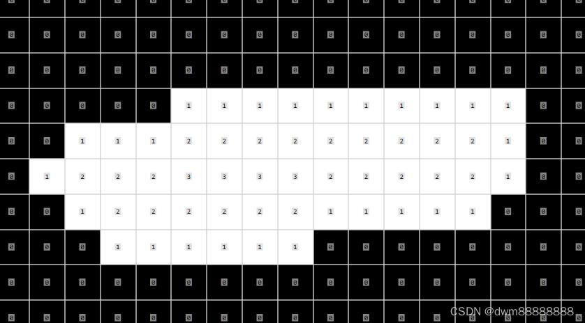 opencv 图像距离变换 distanceTransform