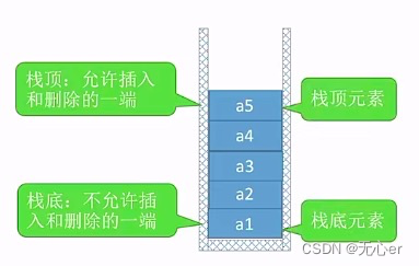 [外链图片转存失败,源站可能有防盗链机制,建议将图片保存下来直接上传(img-pGLhDJmp-1664964335384)(/Users/wuxin/Library/Application Support/typora-user-images/image-20220911101725289.png)]