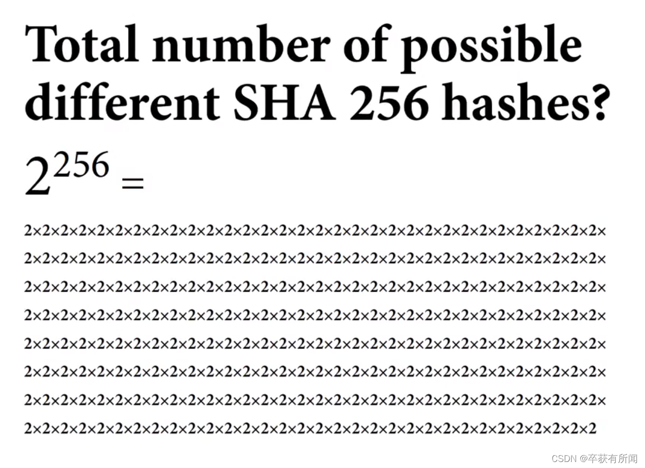 什么是SHA256？比特币是如何应用SHA256算法的？