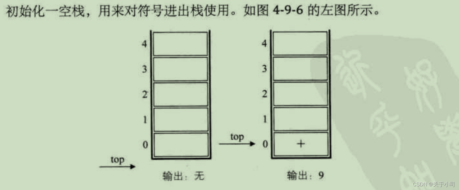 请添加图片描述