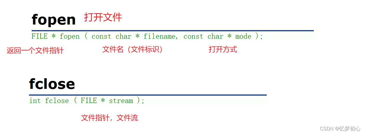 【C语言】关于文件操作你知多少？