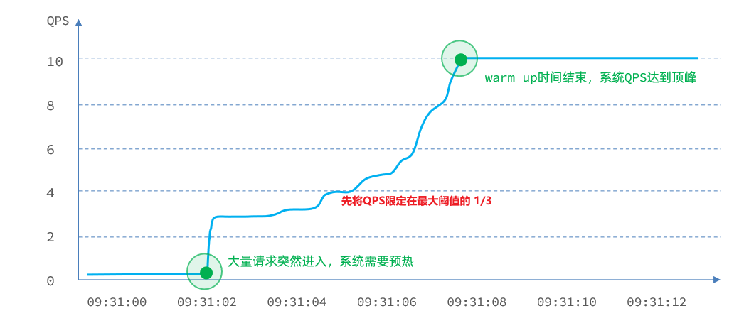 ここに画像の説明を挿入