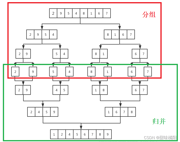 ここに画像の説明を挿入します