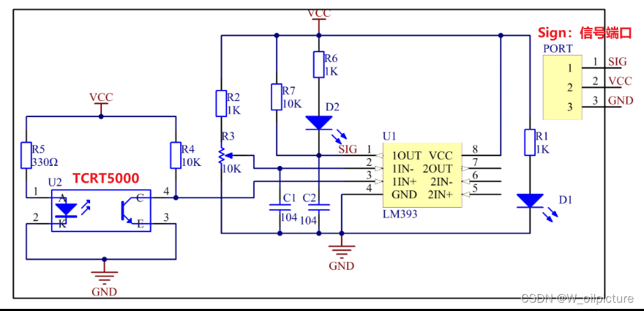 stm32cubemx——循迹传感器tcrt5000的使用