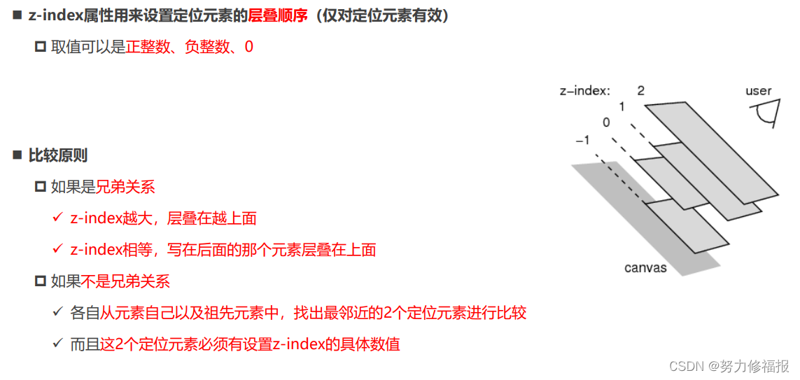 【10.HTML入门知识-CSS元素定位】