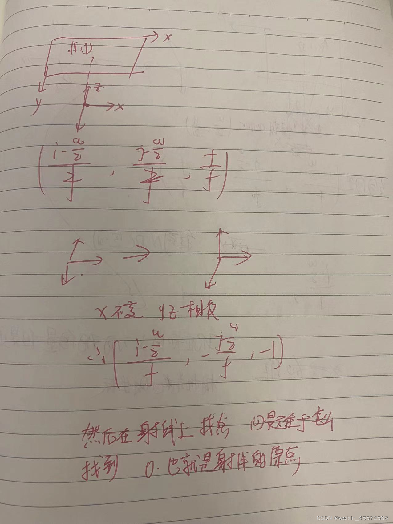 请添加图片描述