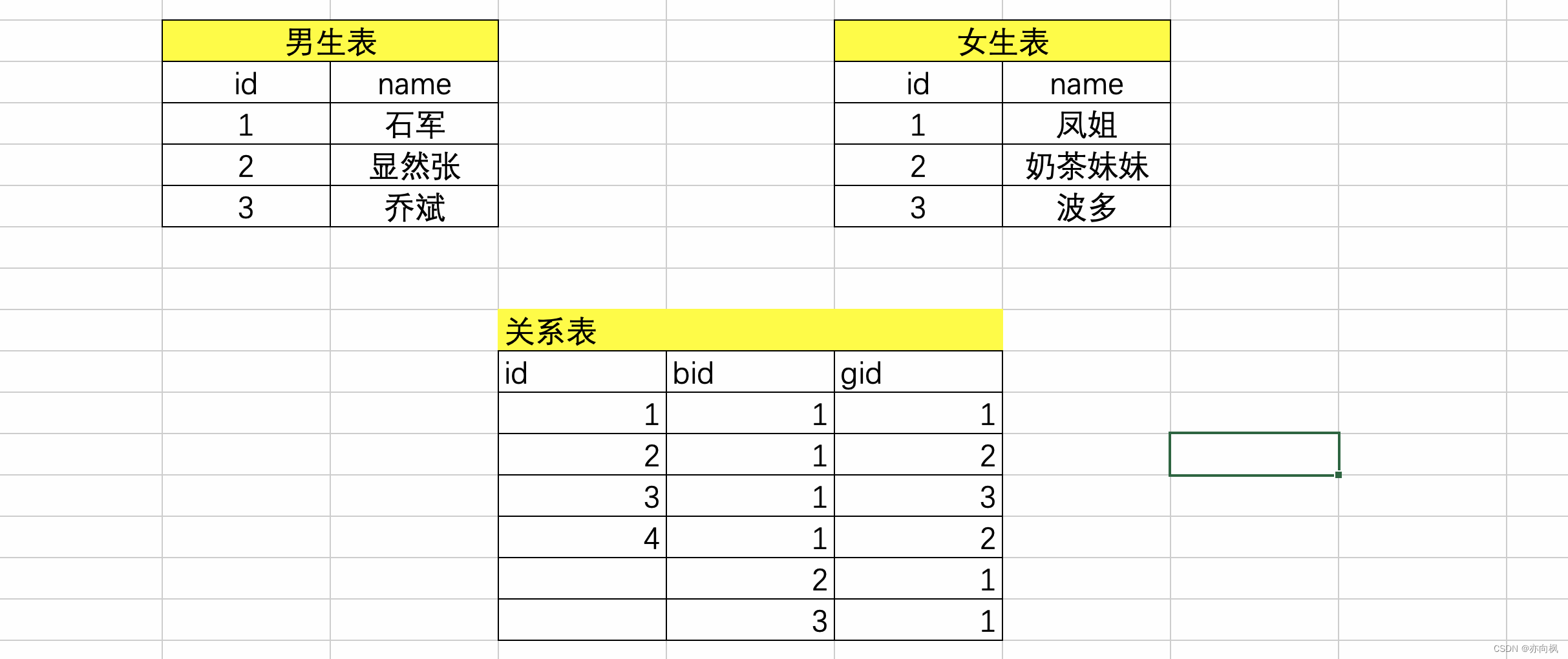 [外链图片转存失败,源站可能有防盗链机制,建议将图片保存下来直接上传(img-RrKUispR-1691468023313)(assets/image-20220703175051329.png)]