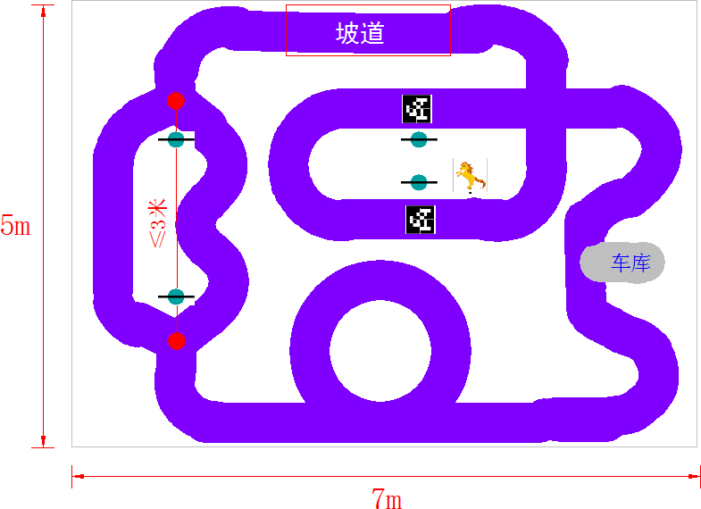 ▲ 图1.3  智能车竞赛分赛区比赛预赛场地第一个版本