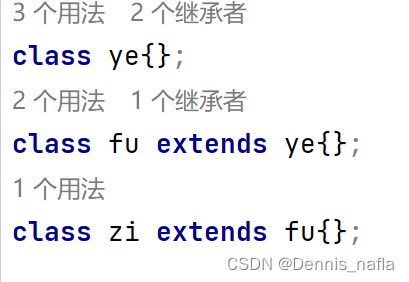 集合与泛型