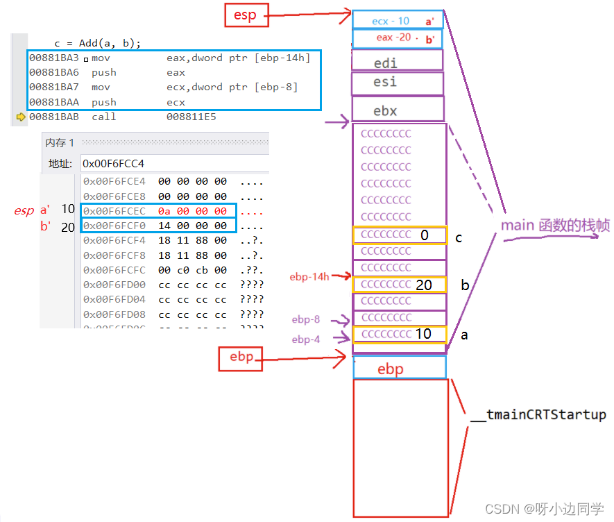 在这里插入图片描述