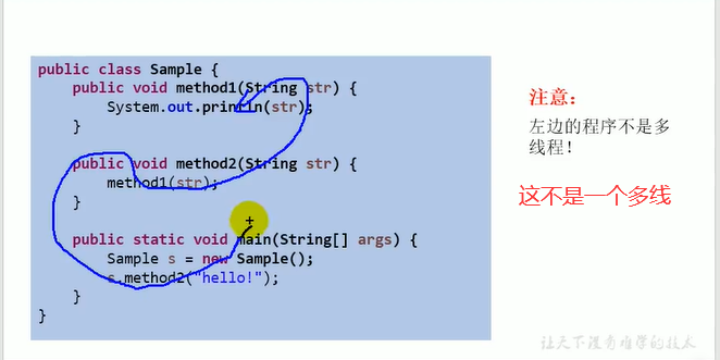 他的执行是一条线路