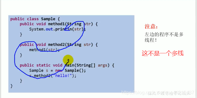 他的执行是一条线路