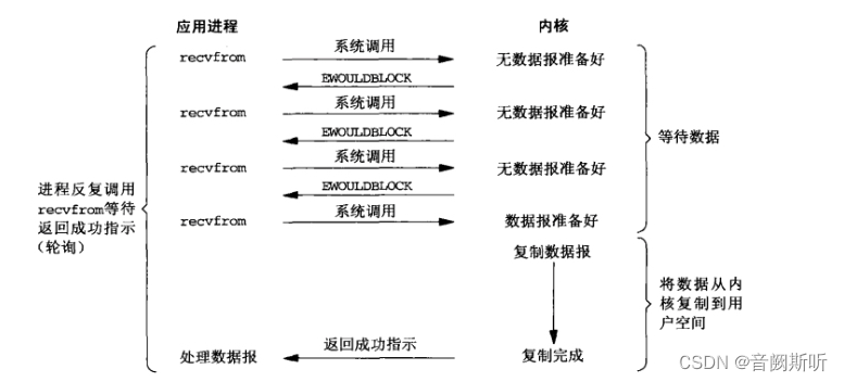 这里是引用