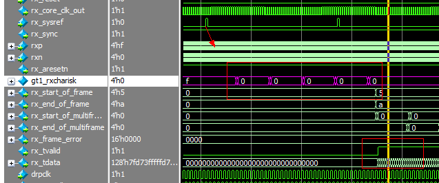 JESD204接口调试总结——Xilinx JESD204B IP testbench解析