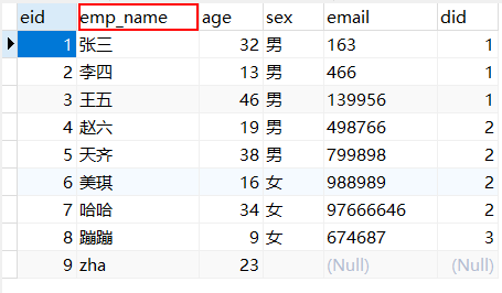 图一，数据库字段名有下划线emp_name