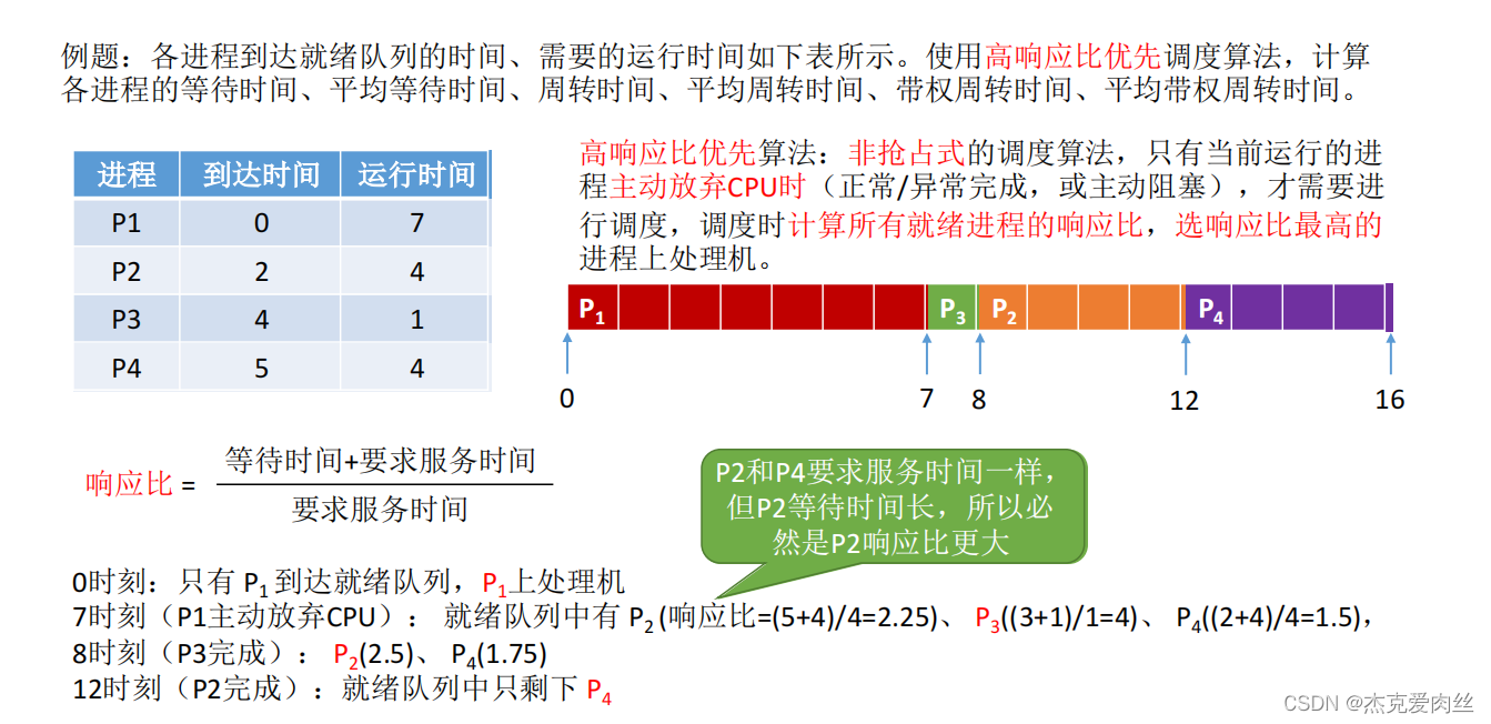 [外链图片转存失败,源站可能有防盗链机制,建议将图片保存下来直接上传(img-auhWjYgT-1646621191547)(C:/Users/ben/AppData/Roaming/Typora/typora-user-images/image-20220302172512855.png)]