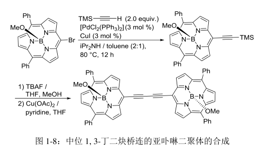 内消旋-四(间苯甲酸)卟吩/cas70152-54-4； 中位1,3-丁二炔桥连的亚卟啉二聚体；5 -对羟基苯基-10,15,20三苯基卟啉（HPTPP）定制卟啉