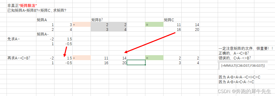 线性代数的学习和整理5： 矩阵的加减乘除及其几何意义