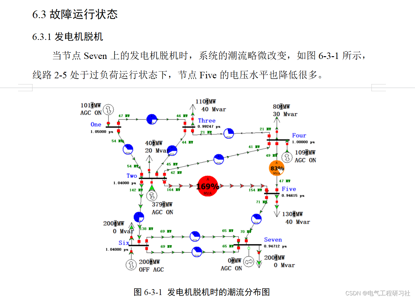 表面收缩压，弯曲界面产生的额外附加压力，在力学分析上应该和哪个力平衡？ - 知乎