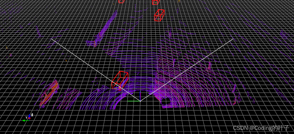 【KITTI可视化】kitti三维目标标注可视化