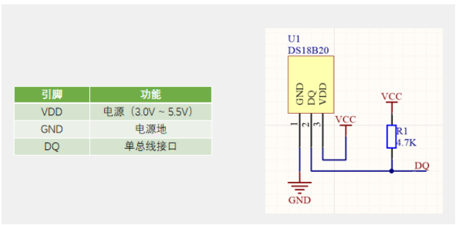 [外链图片转存失败,源站可能有防盗链机制,建议将图片保存下来直接上传(img-fJYWUtIZ-1669906184825)(https://gitee.com/best_future/future_fighting/raw/master/image-20221125130746143.png)]