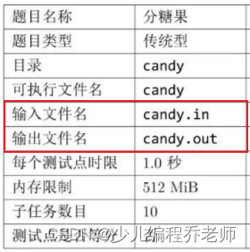 CSP-J/S第二轮认证注意事项