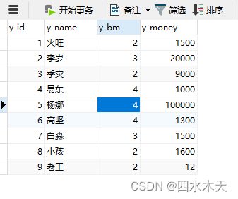 数据库2，DQL数据查询语言，表关联关系_数据表的关联关系如何通过语言表达-CSDN博客