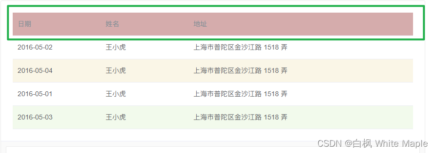 el-table 设置行背景颜色 鼠标移入高亮问题处理