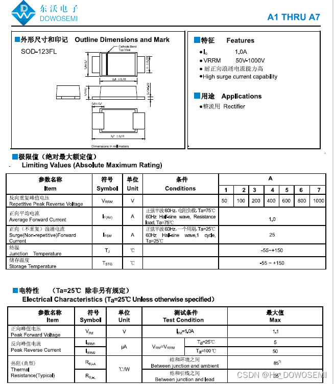 整流二极管型号汇总，超齐全