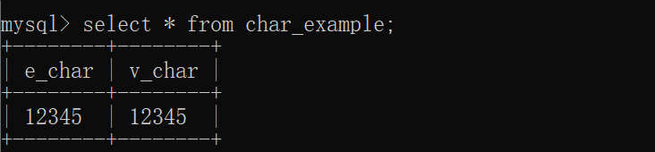 【MySQL】轻松学习 列的类型定义(三)CHAR与VARCHAR和TEXT类型_mysql text char-CSDN博客