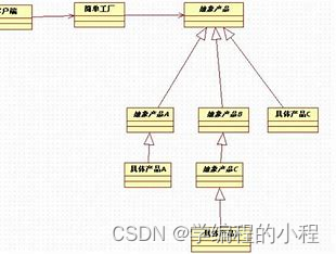 ここに画像の説明を挿入します