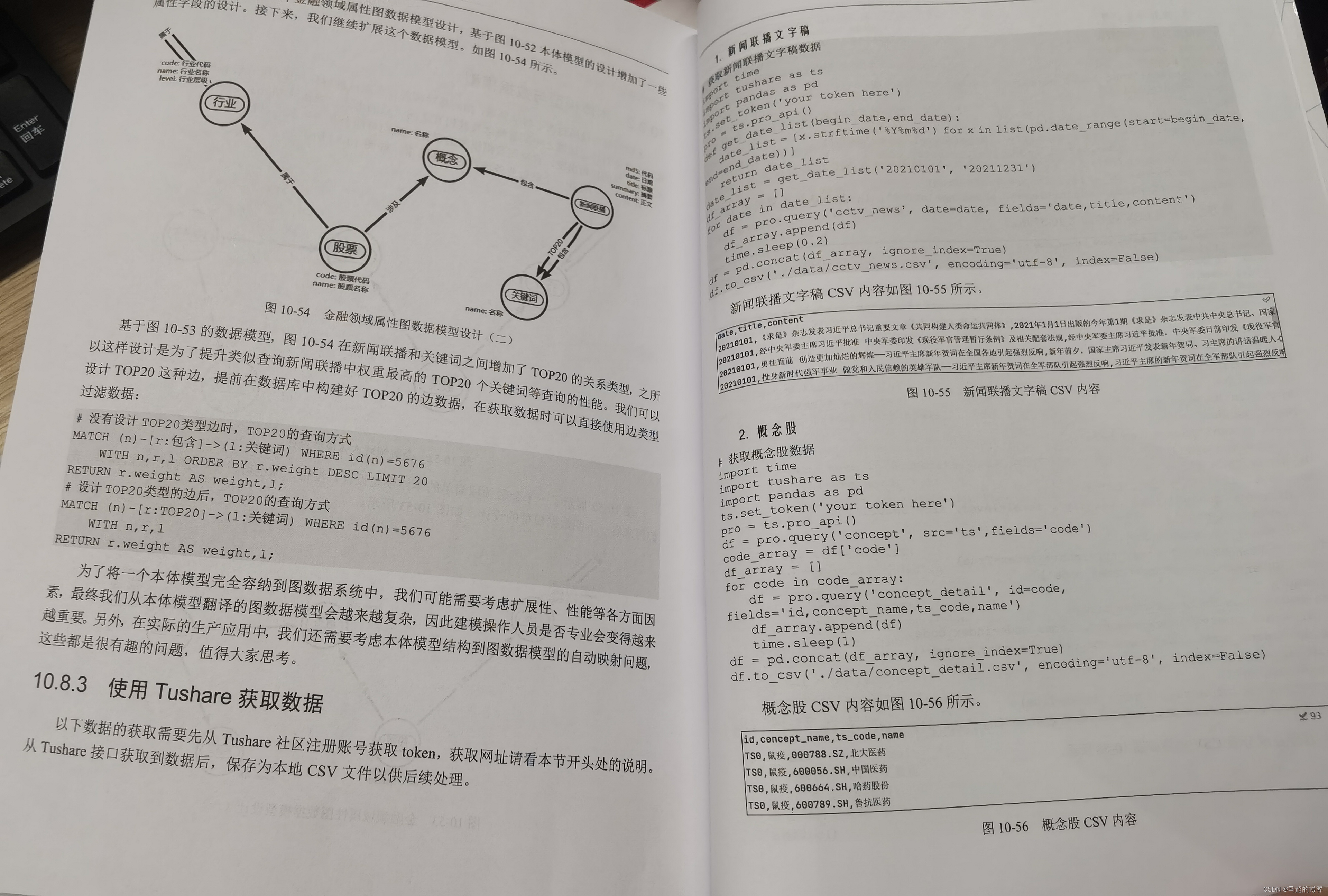 使用Tushare获取数据