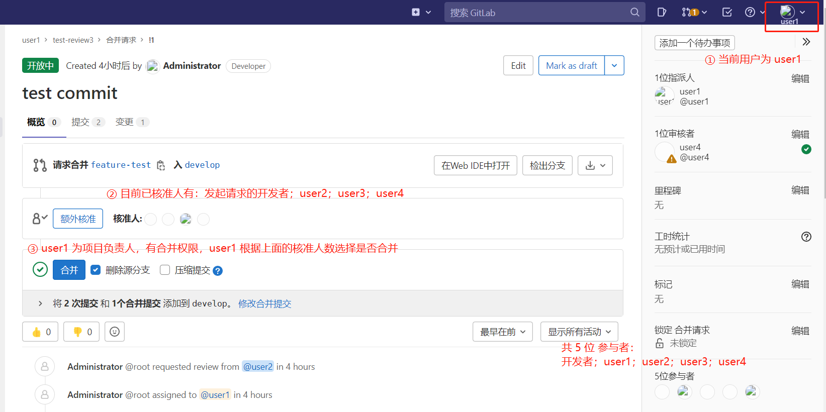 gitlab 社区版 多人 review 实现