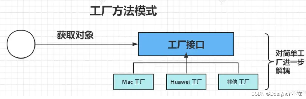 ここに画像の説明を挿入