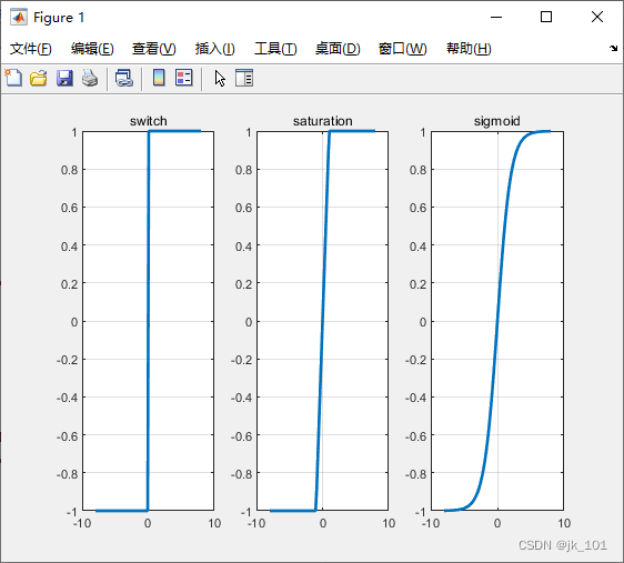 logspace函数_max函数用法