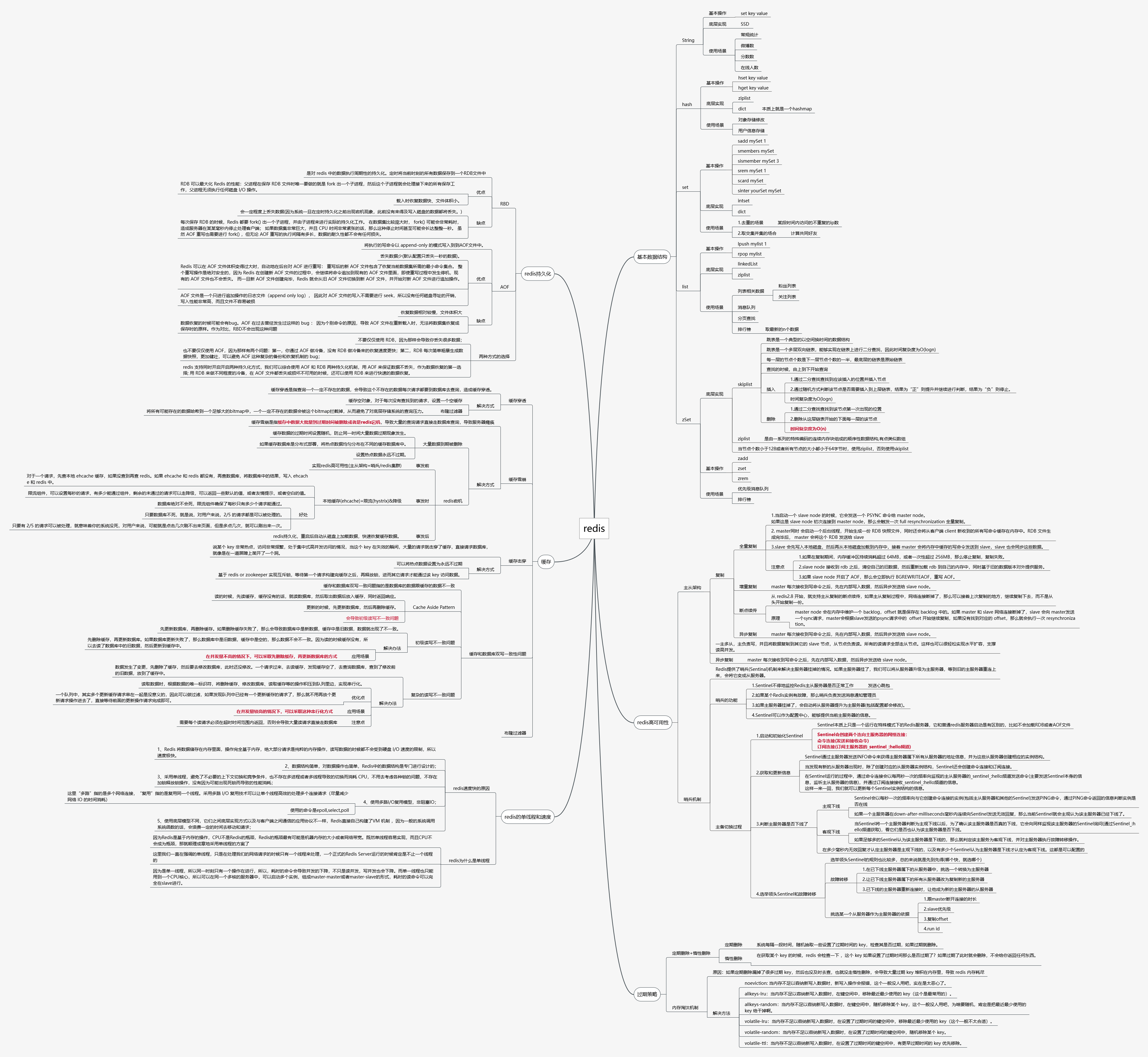 redis面试知识点