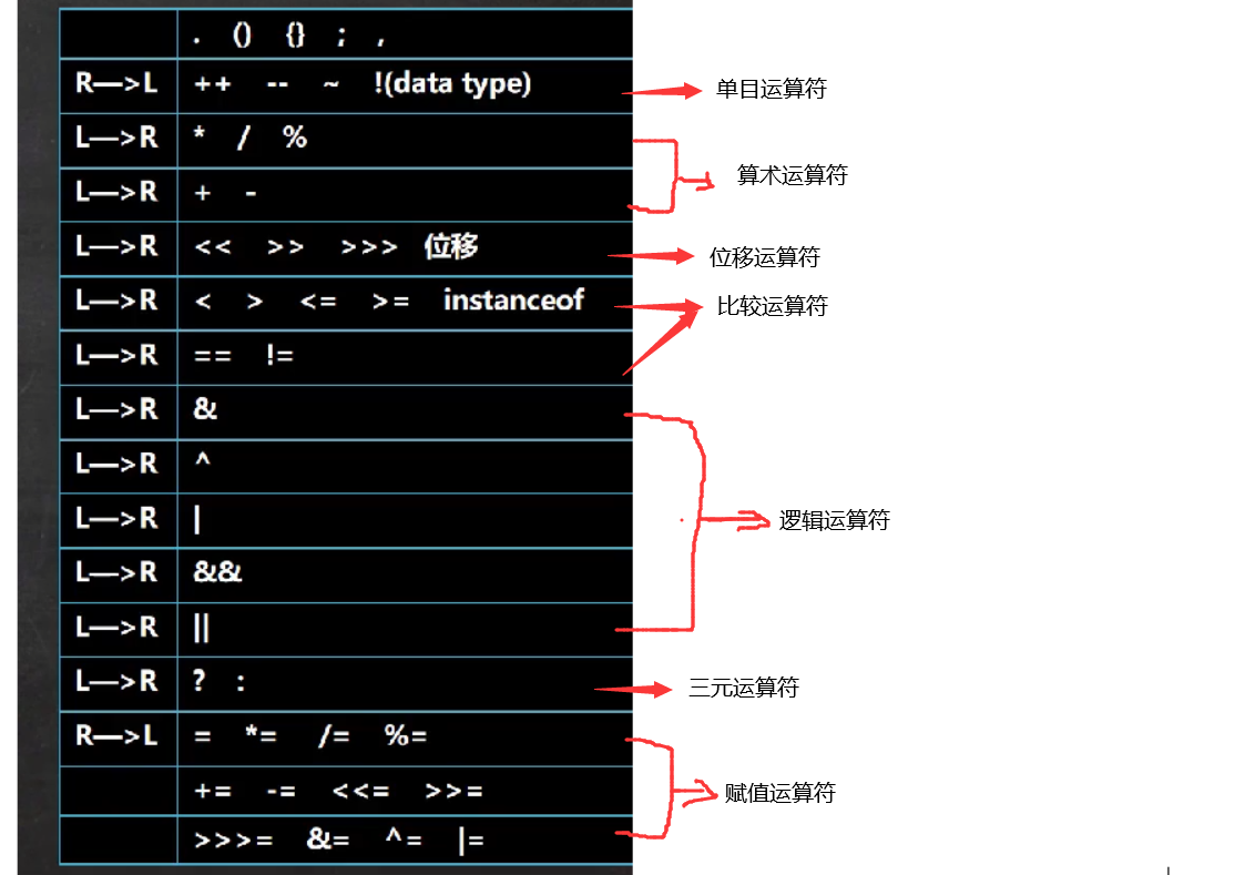 在这里插入图片描述