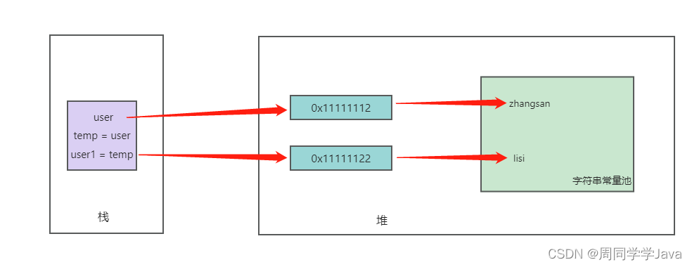 ここに画像の説明を挿入