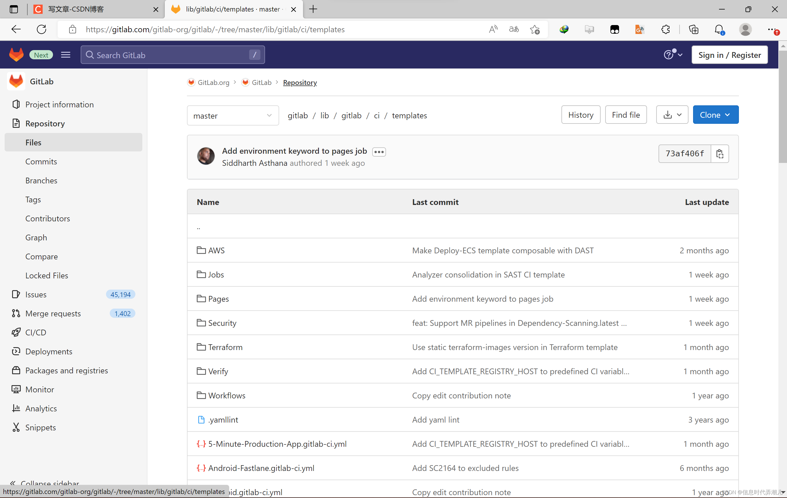 Gitlab List All My Branches