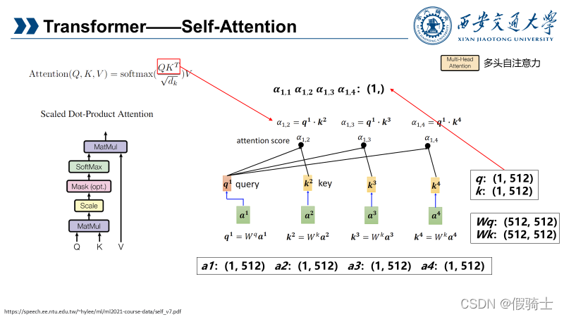 Self-Attention2