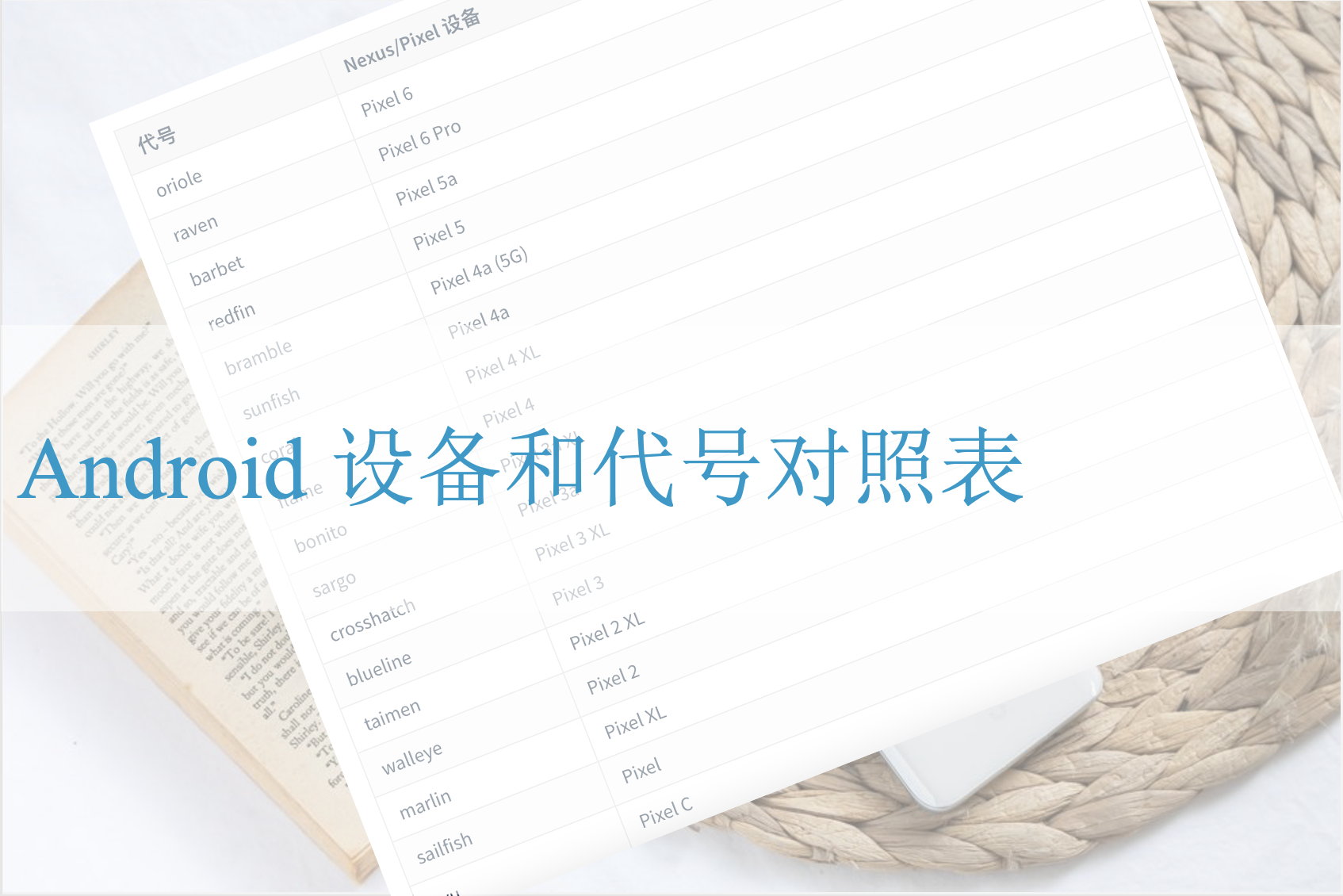 ȸٷ Android 豸ʹŶձ